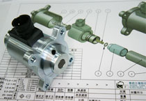 r and d capability