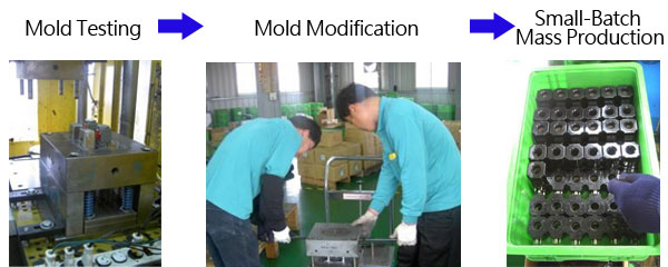 injection molding processing