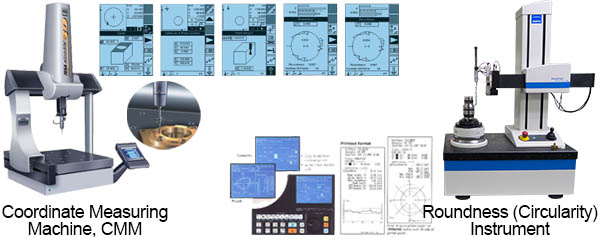 inspection instruments