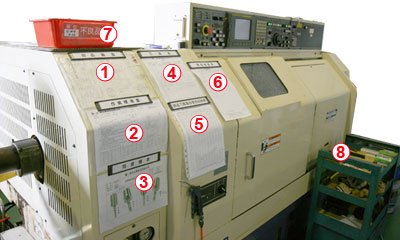 cnc multi-axis turning processing