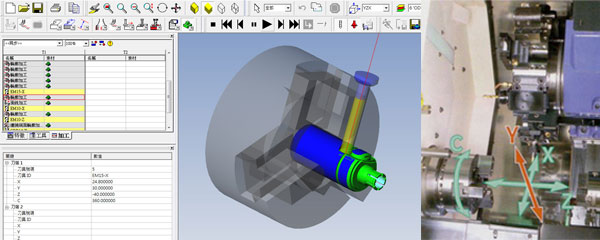 cnc multi-axis turning processing